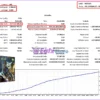 Friendly Bot MT4 Backtests Results