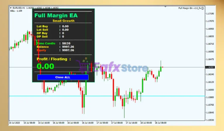 Full Margin EA MT4 Overview