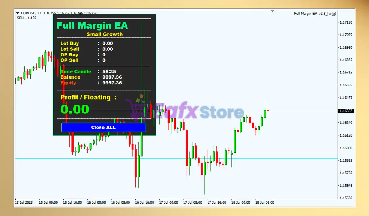 Full Margin EA MT4 v2.5 with SetFiles (Platform build 1441+) 2 Full Margin EA MT4 Overview