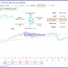 Full Throttle DMX EA Live Signal Results