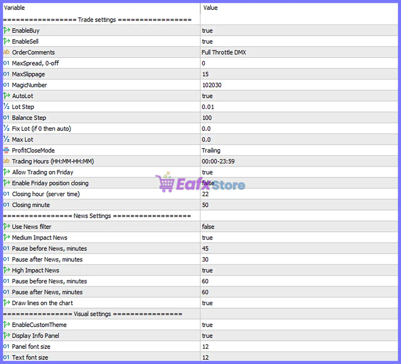 Full Throotle DMX MT5 v1.1 with SetFiles (Unlimited) 6 Full Throttle DMX EA Settings Panel