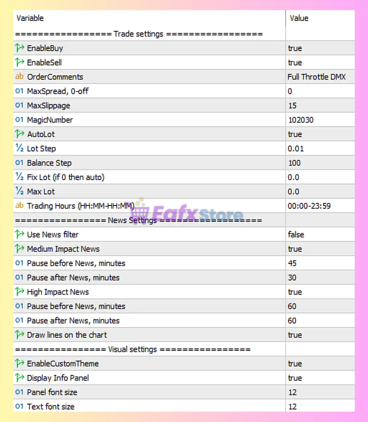 Full Throttle DMX MT5 Settings Panel