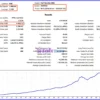 Full Throttle DMX Robot Backtest