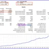 Full Throttle DMX Robot Backtest Results
