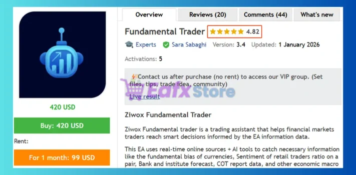 Fundamental Trader EA MT4 Review
