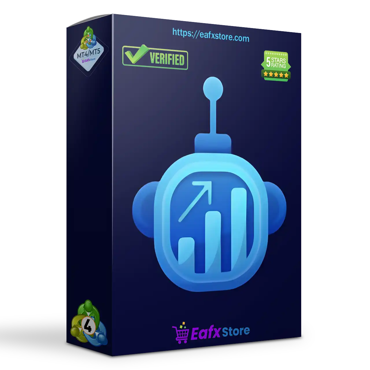 Fundamental Trader MT4 + Sets (Latest version) - Unlimited