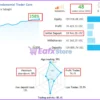 Fundamental Trader EA Signal