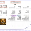 Funded Gold EA MT5 Backtest