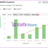 FundedEA Quantum Premium Signal Myfxbook Results