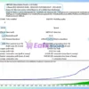 Funt Scalp EA Backtest