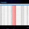 Future Sight MT5 Quality Results