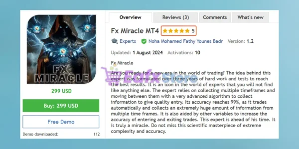Fx Miracle MT4 Overview