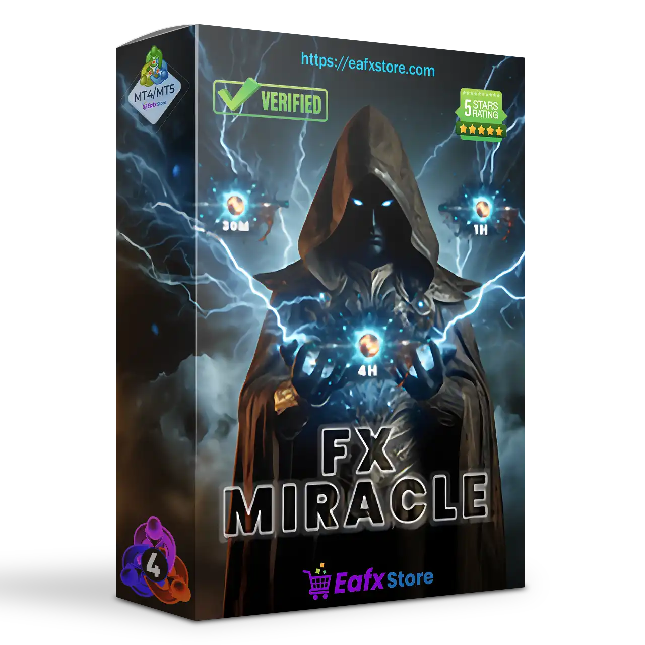 Fx Miracle MT4 (Latest original version)