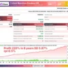 FxGold Marathon Breakout EA Backtest Results