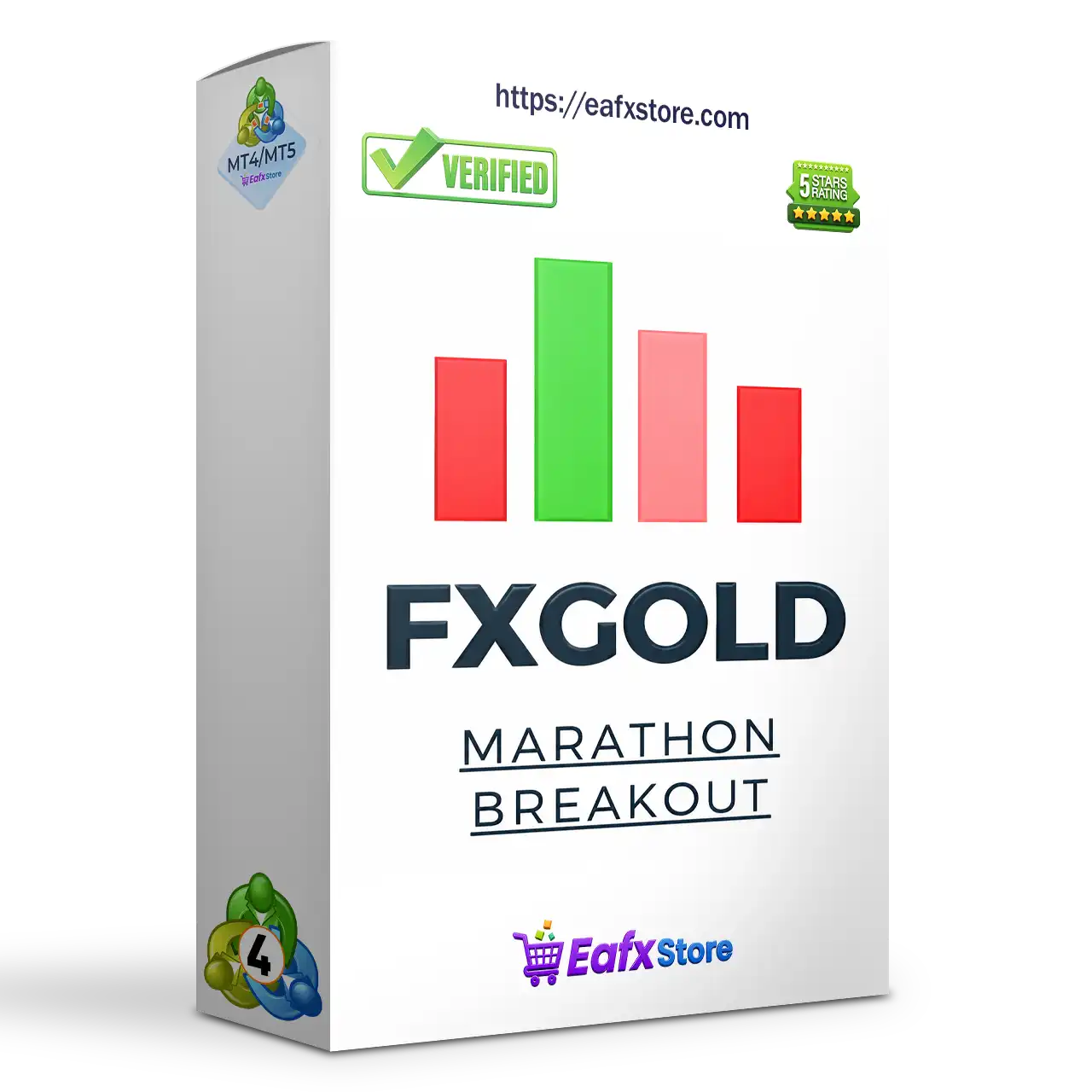 FxGold marathon breakout EA MT4