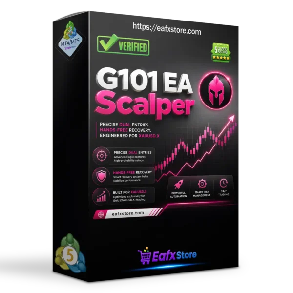 G101 EA Scalper MT5