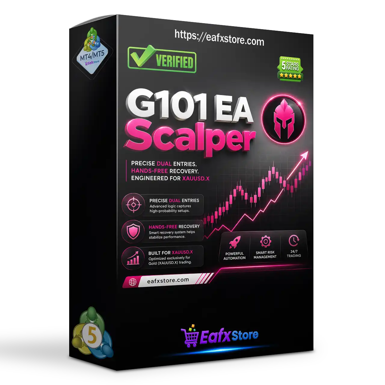 G101 EA Scalper MT5