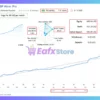 GBP Miner Pro Signal Results