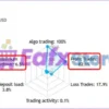 GCM Gold EA Live Results
