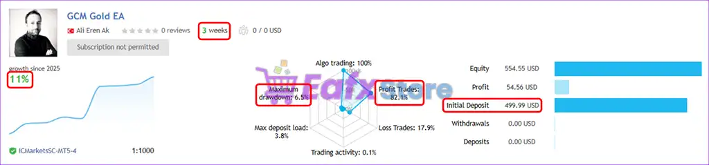 GCM Gold EA MT5 (Latest version) – GroupBuy 3 GCM Gold EA Live Results