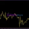 GCM Gold EA Review