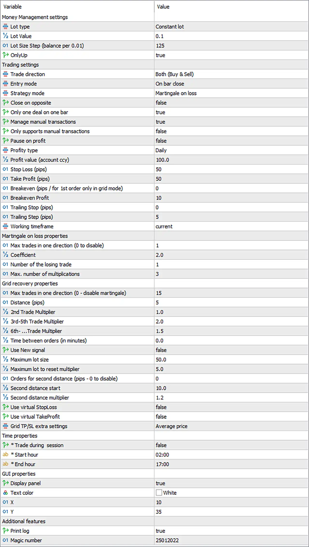 GM Grid MT5 Settings Panel