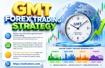 GMT Forex Trading Strategy
