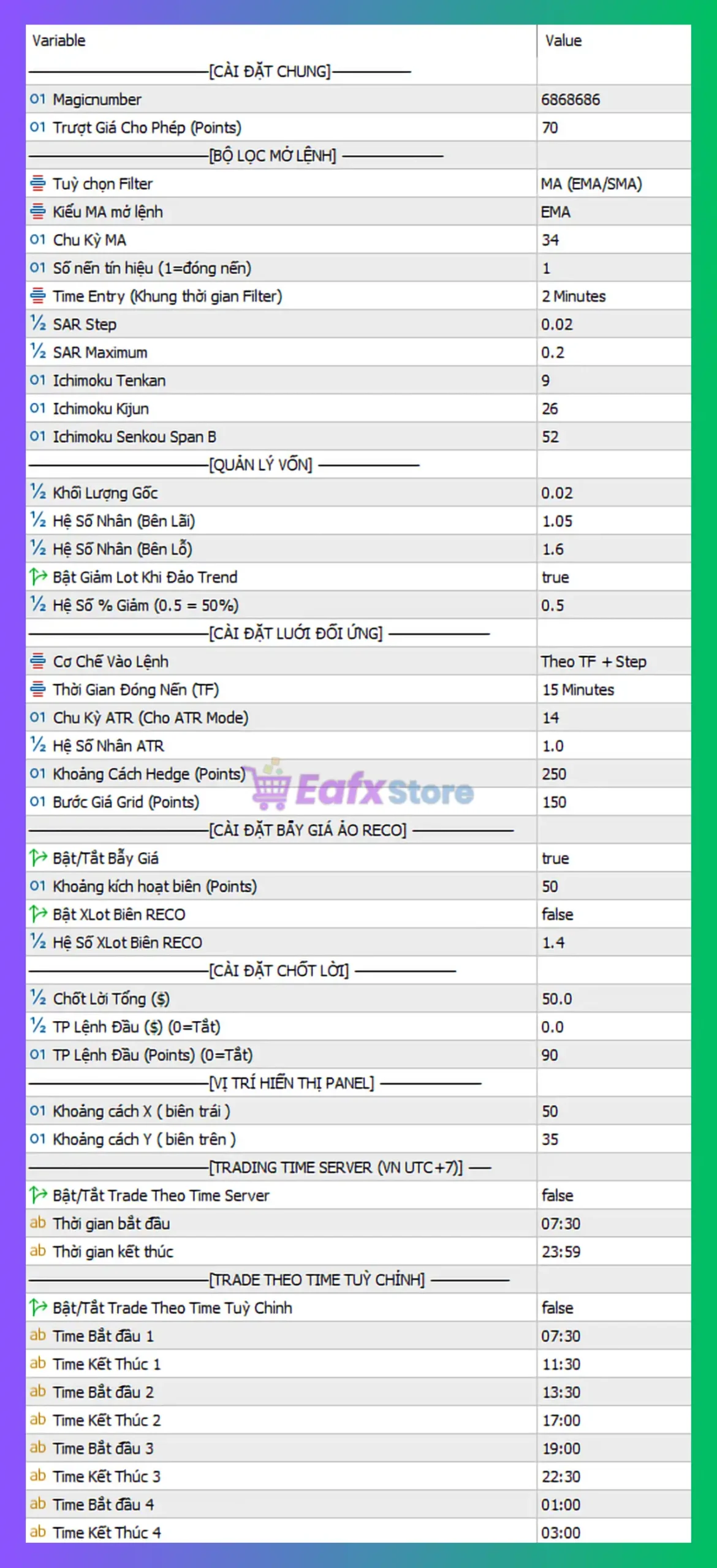 GOLD ARUM PRO MT5 Settings Panel
