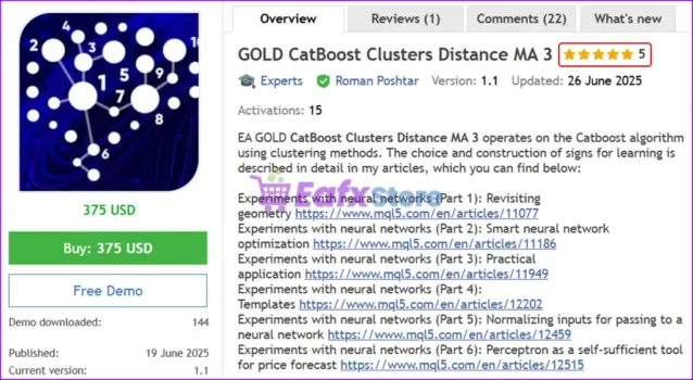 GOLD CatBoost Clusters Distance MA 3 MT5 Overview