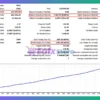 GOLD Dahab MT5 Backtest Results