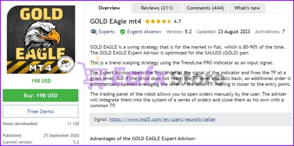 GOLD EAgle mt4 Overview
