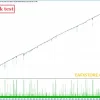 GOLD Edge PRO MT4 Backtest Test Results