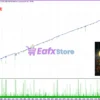 GOLD Edge PRO MT5 Backtest Trading Results