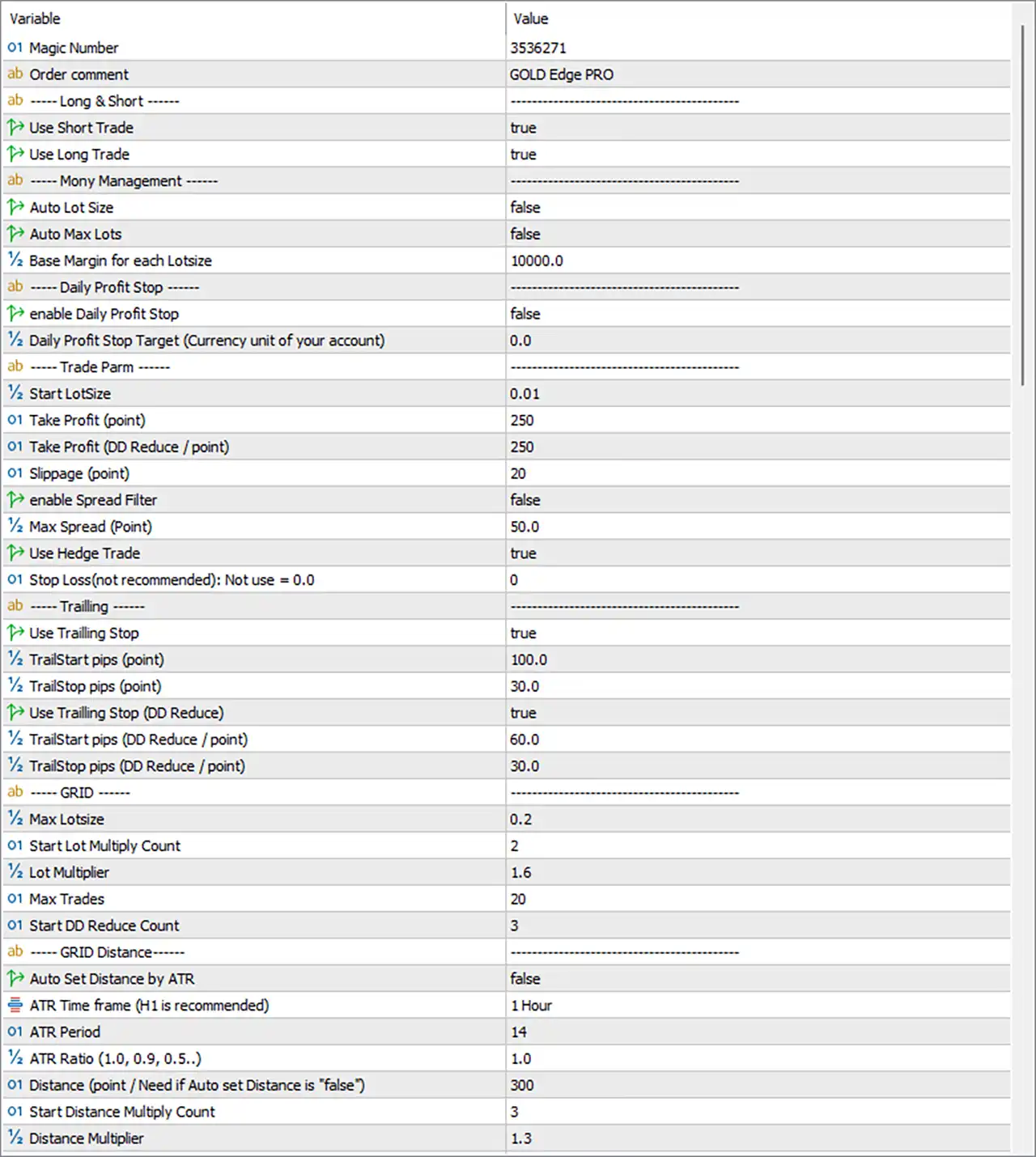 GOLD Edge PRO MT5 Settings Panel