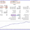 GOLD FREQUENCY EA Backtest