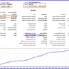 GOLD FREQUENCY EA MT5 Backtest