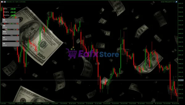 GOLD FREQUENCY EA MT5 Review
