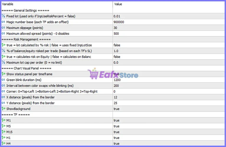 GOLD FREQUENCY EA MT5 Settings Panel
