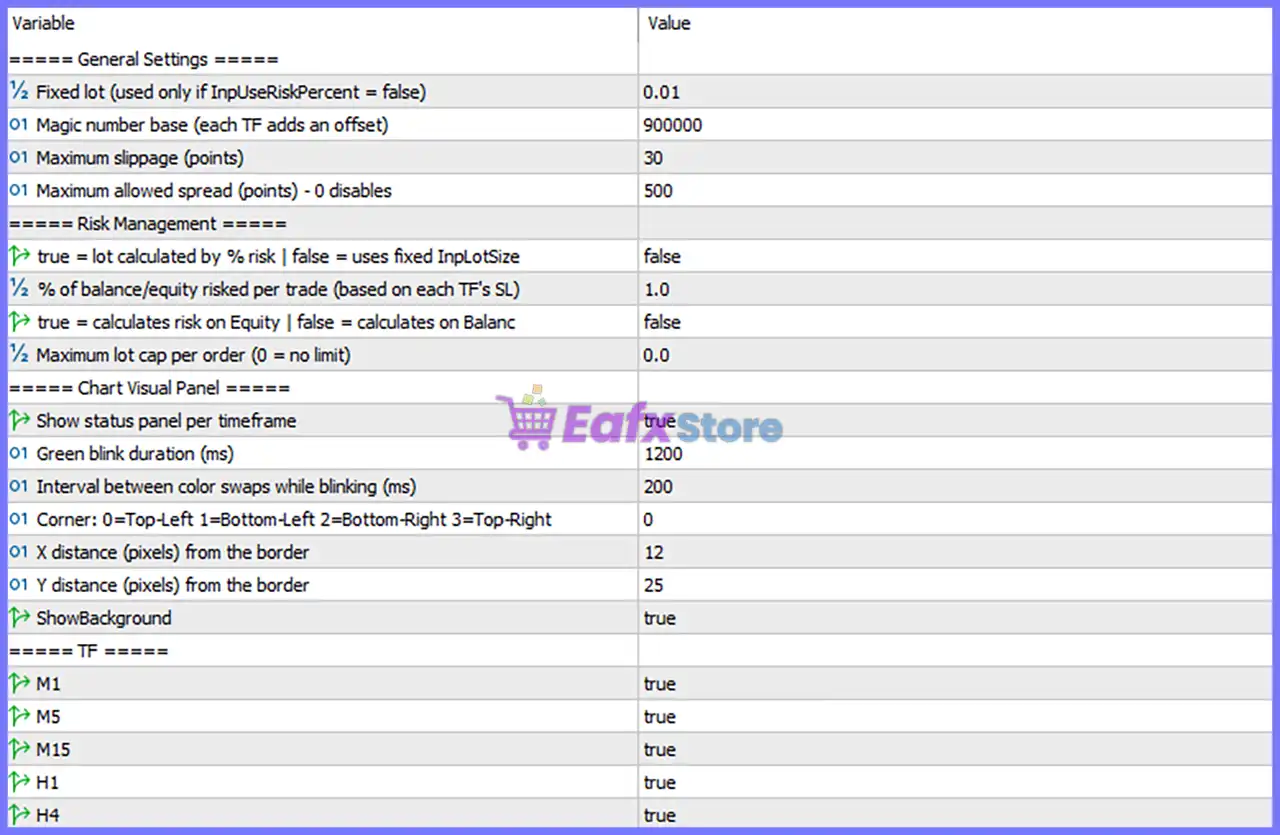 GOLD FREQUENCY EA MT5 with SetFiles (Unlimited) 8 GOLD FREQUENCY EA MT5 Settings Panel