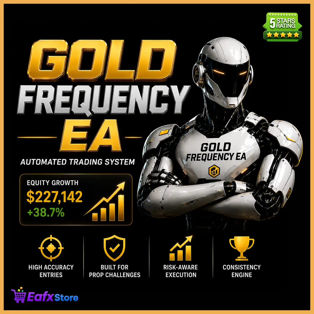 GOLD FREQUENCY EA MT5 with SetFiles (Unlimited)