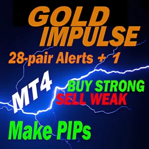GOLD Impulse with Alert MT4