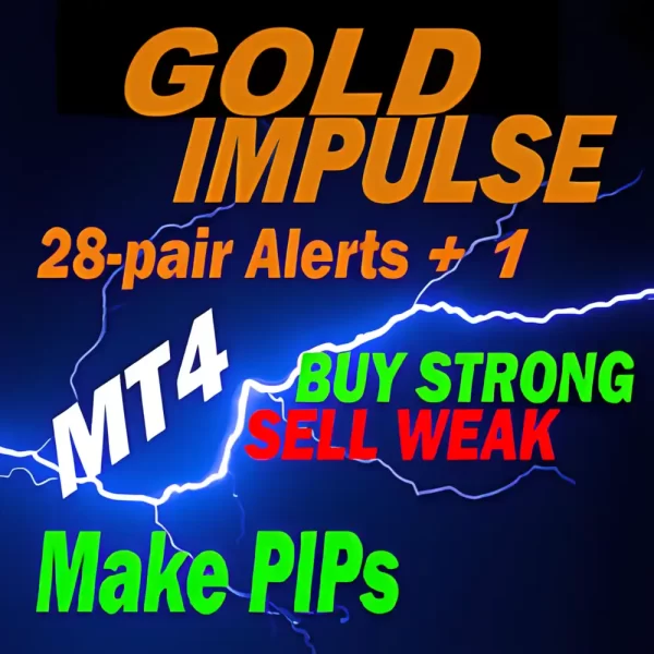 GOLD Impulse with Alert MT4