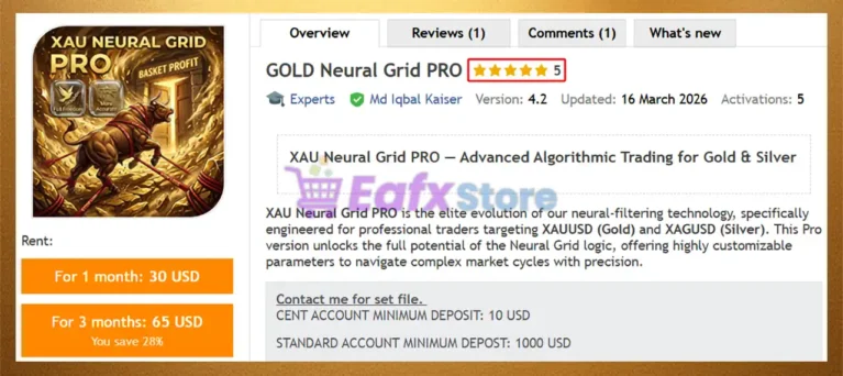 GOLD Neural Grid PRO MT5 Review