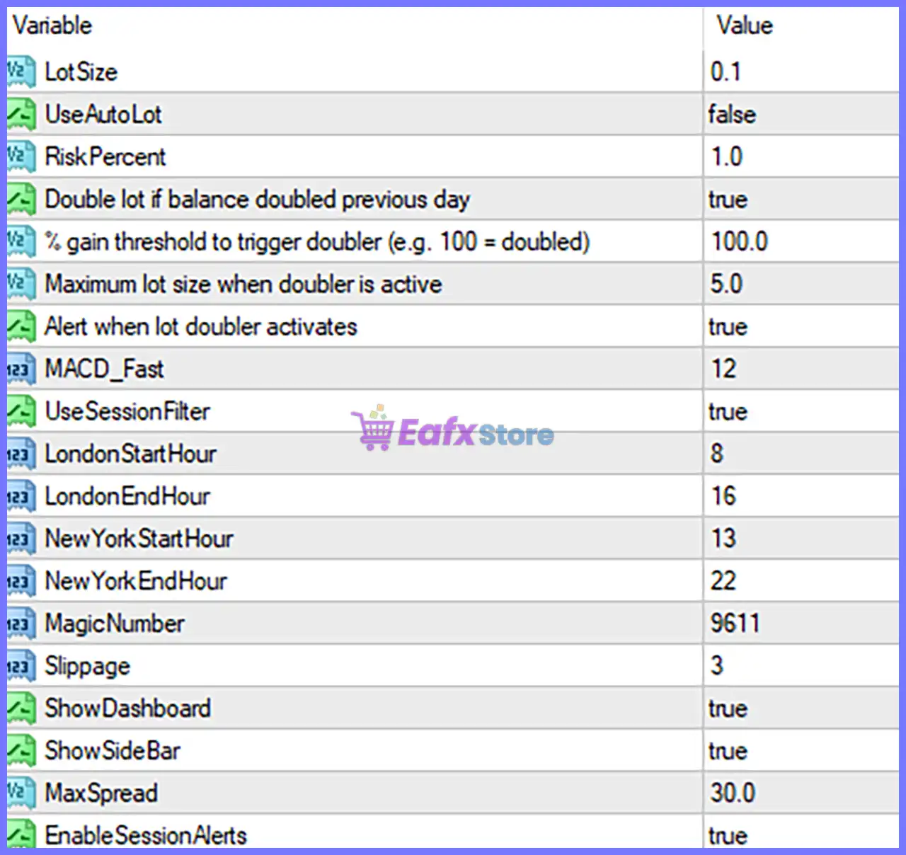 GOLD-PIP MINER EA MT4 v5.0 with SetFiles (Unlimited) 6 GOLD-PIP MINER EA MT4 Settings Panel