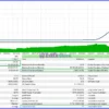 GOLD Pulsar EA MT5 Backtest