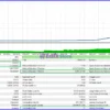 GOLD Pulsar EA MT5 Backtests