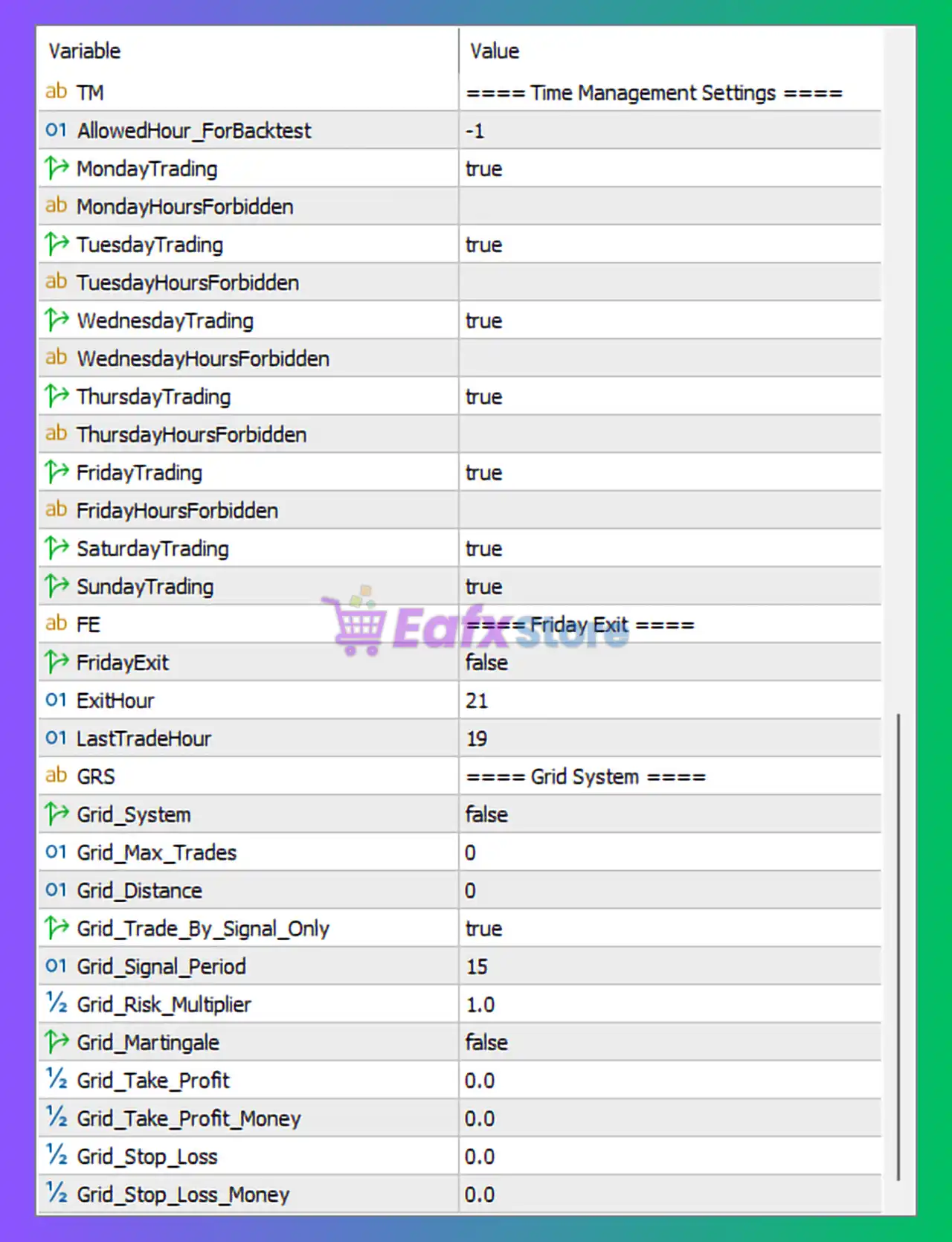 GOLD Scalper PRO MT5 Settings Review & Full Analysis 4