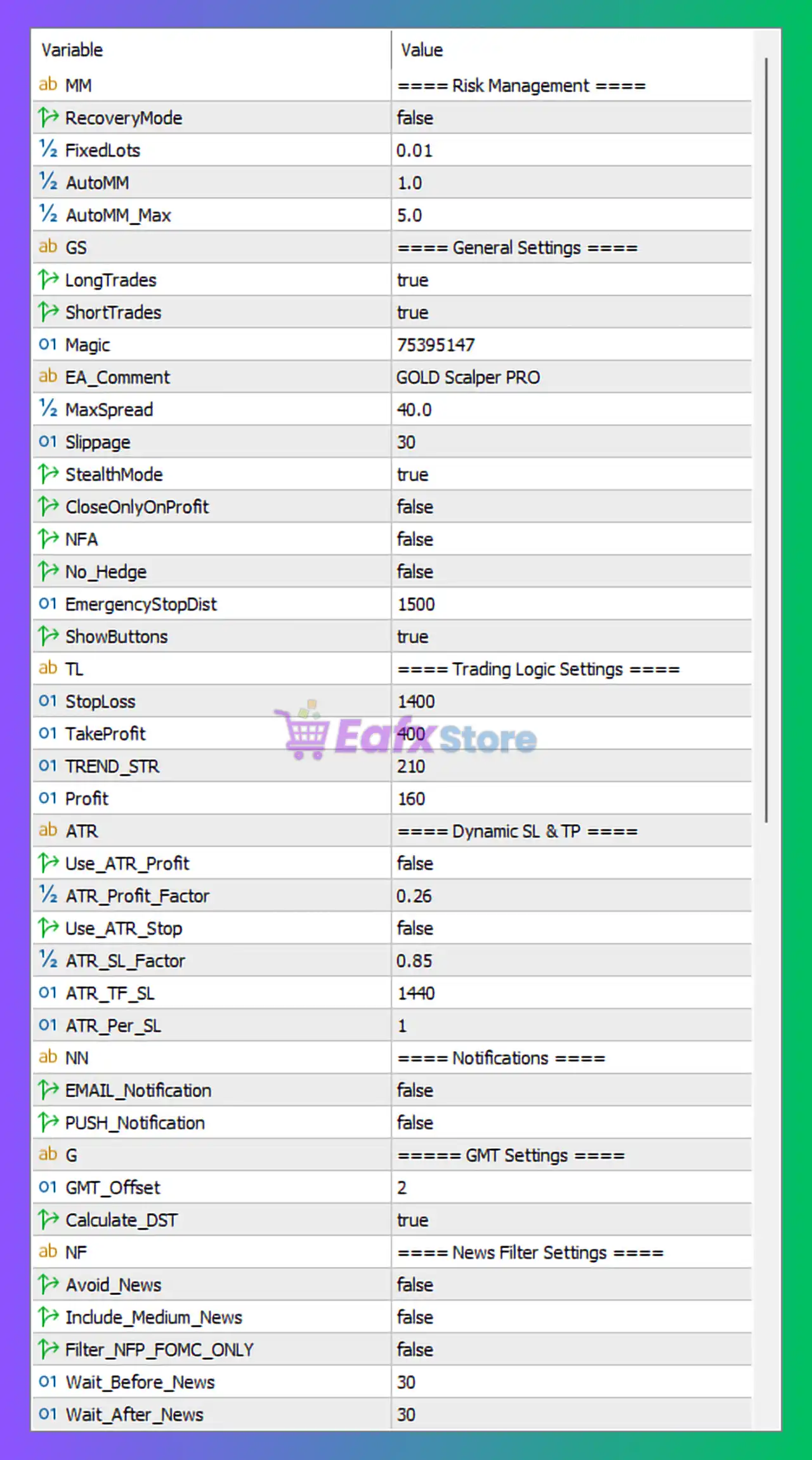 GOLD Scalper PRO MT5 Settings Review & Full Analysis 3