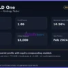 GOLDTradingSystemAI EA Backtests Results