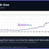 GOLDTradingSystemAI EA MT5 Backtests